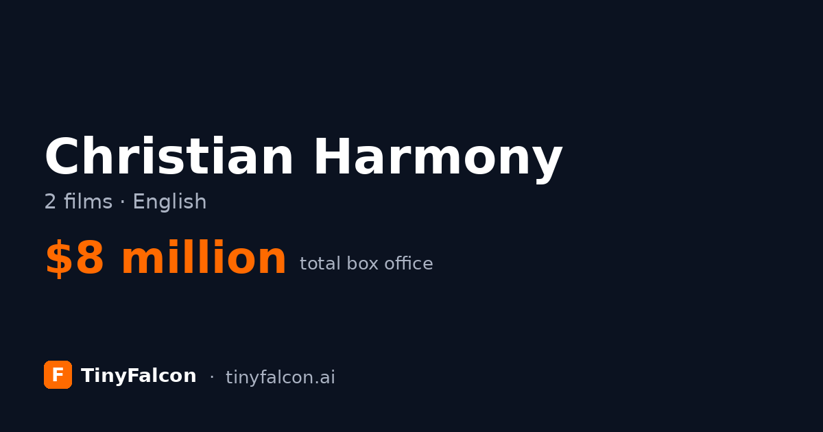 Christian Harmony