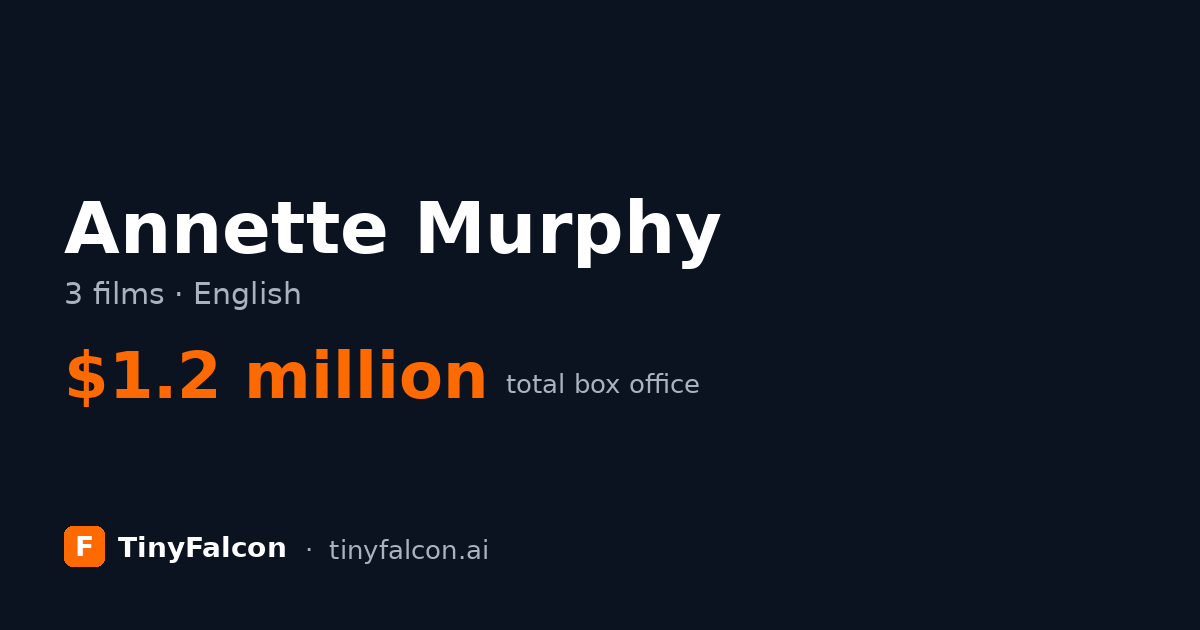 Annette Murphy