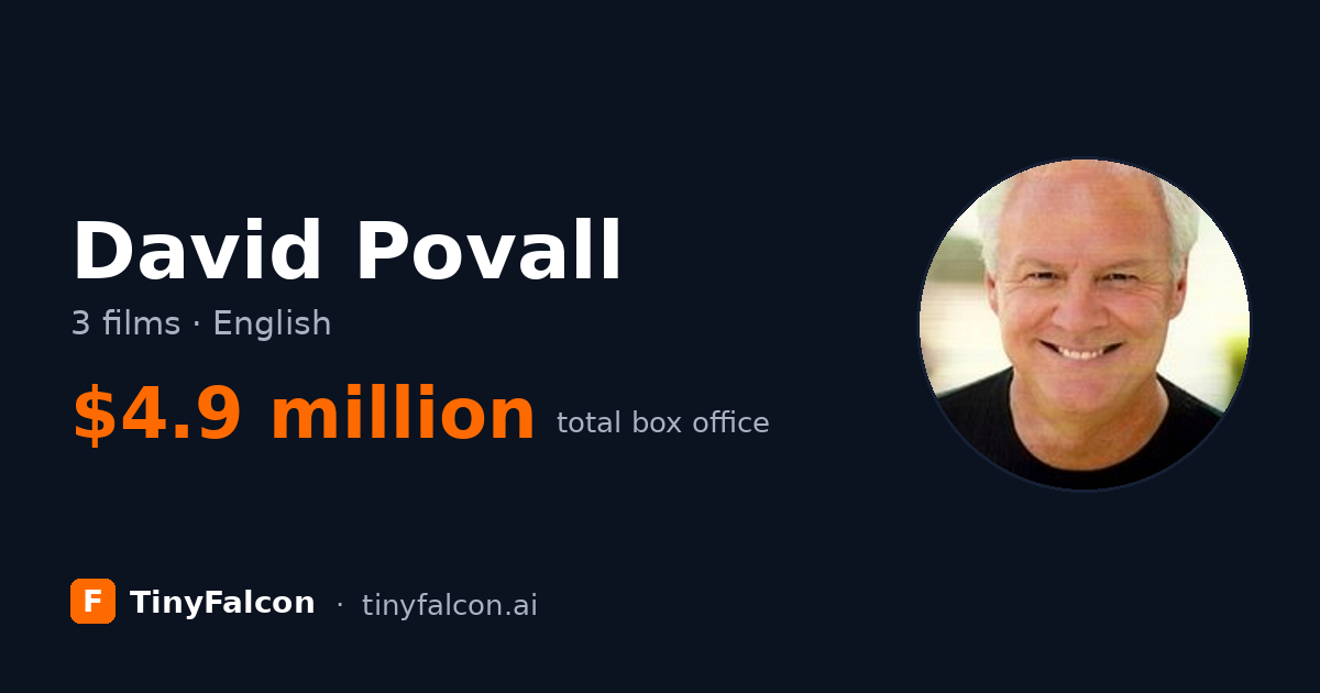 David Povall