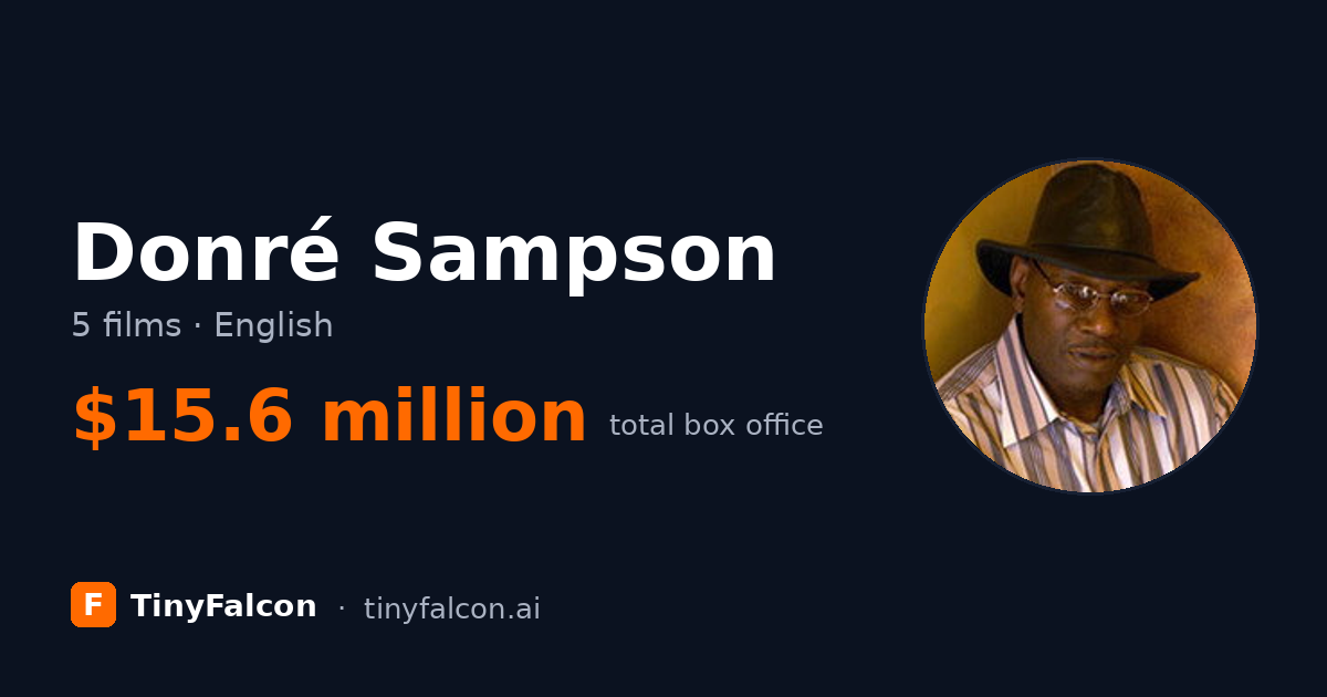 Donré Sampson