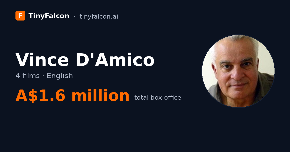 Vince D'Amico