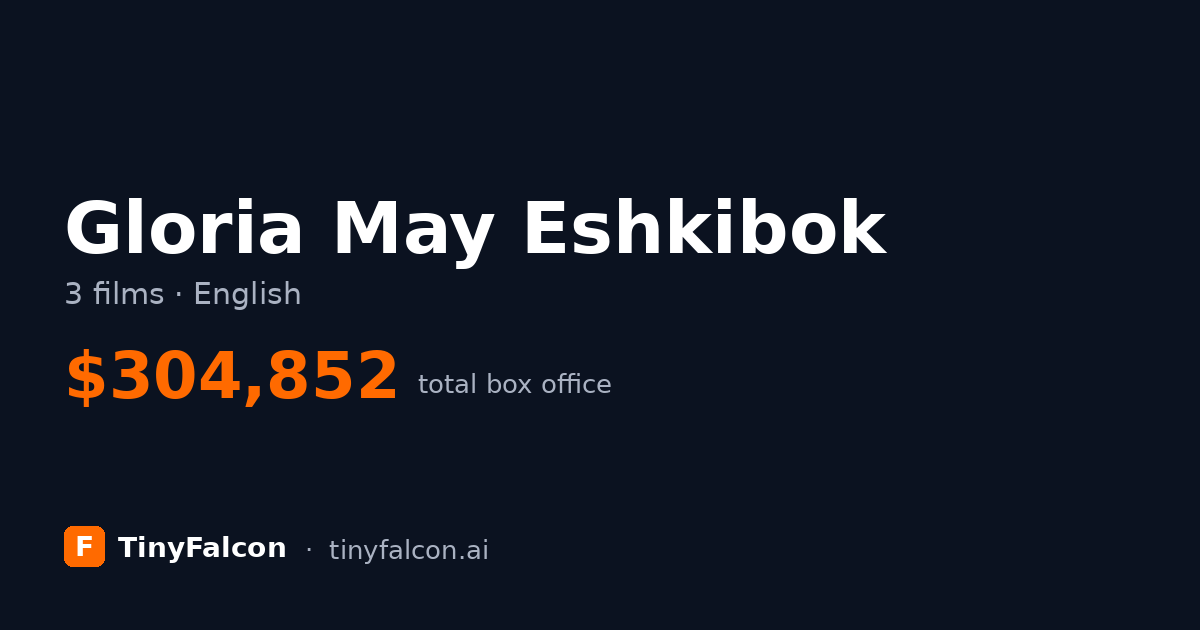 Gloria May Eshkibok