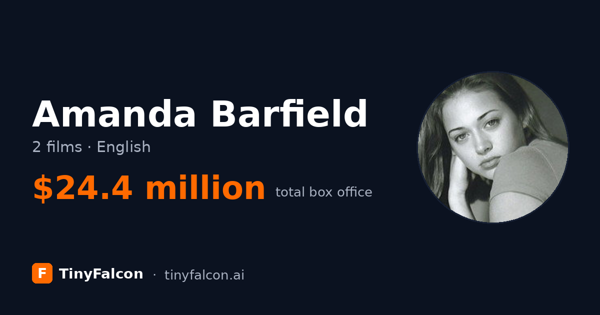 Amanda Barfield