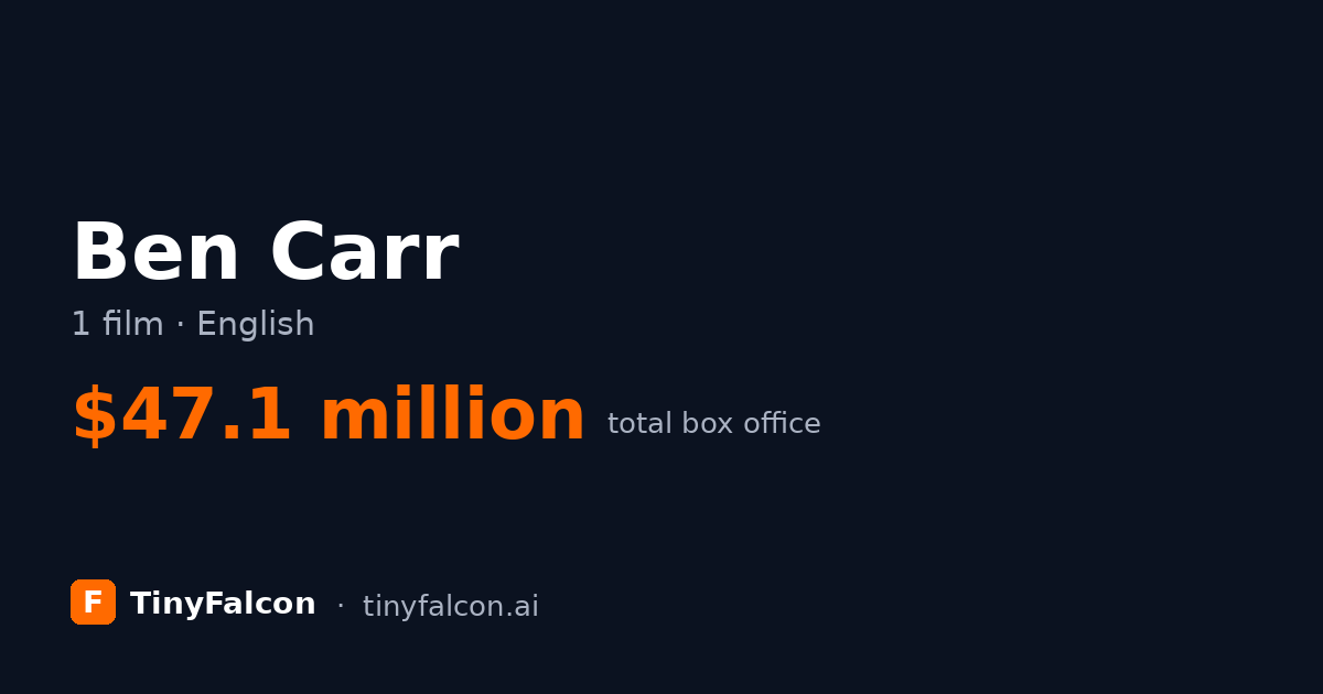 Ben Carr