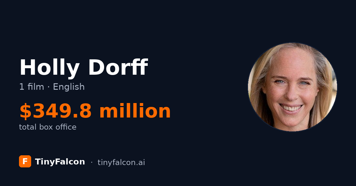 Holly Dorff