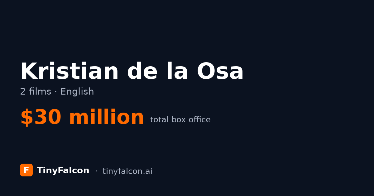 Kristian de la Osa