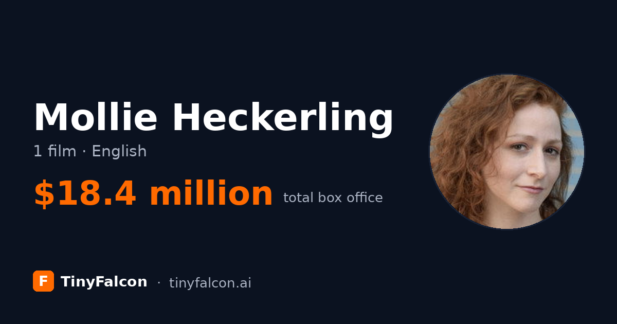 Mollie Heckerling