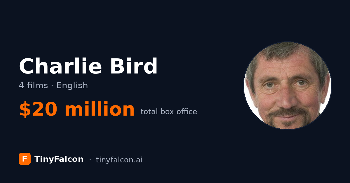 Charlie Bird