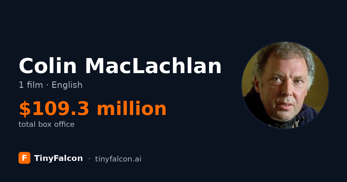 Colin MacLachlan