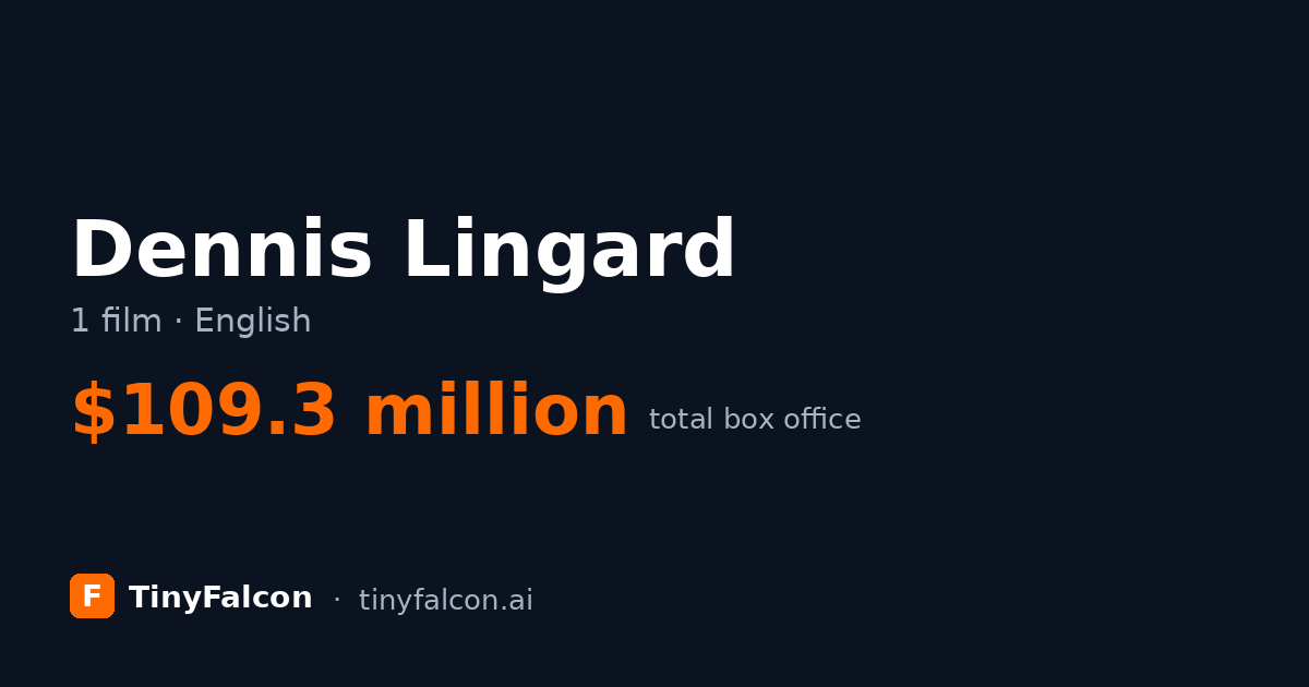 Dennis Lingard