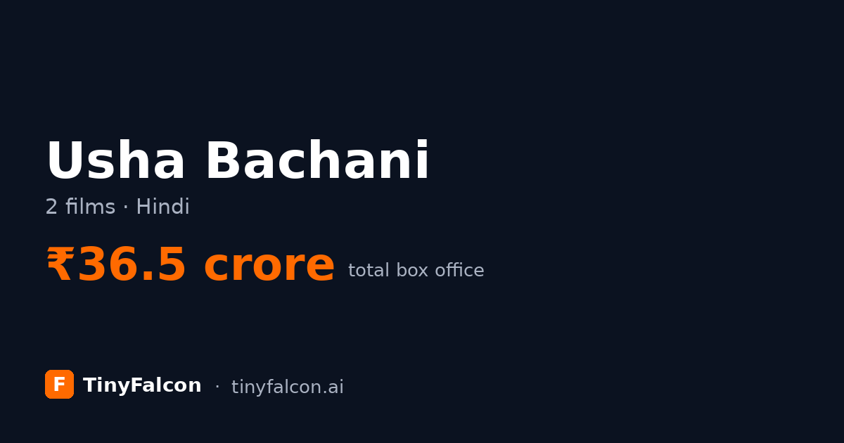 Usha Bachani