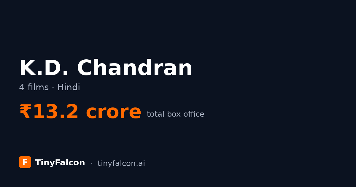 K.D. Chandran