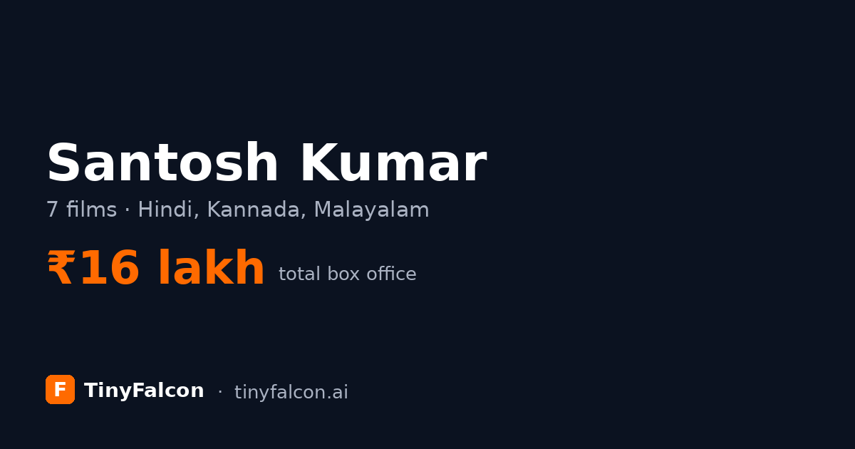 Santosh Kumar