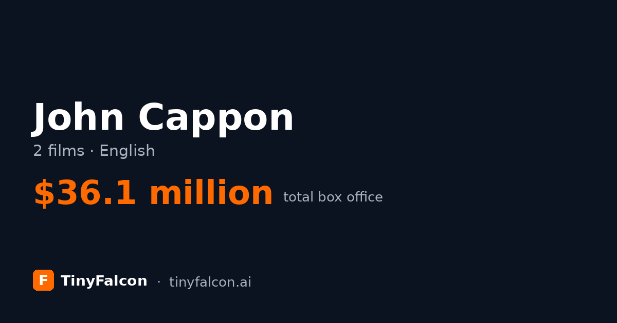 John Cappon