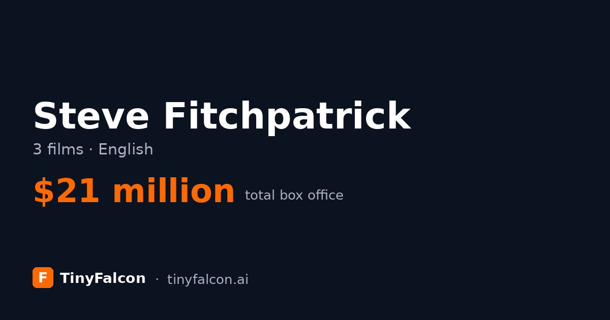 Steve Fitchpatrick
