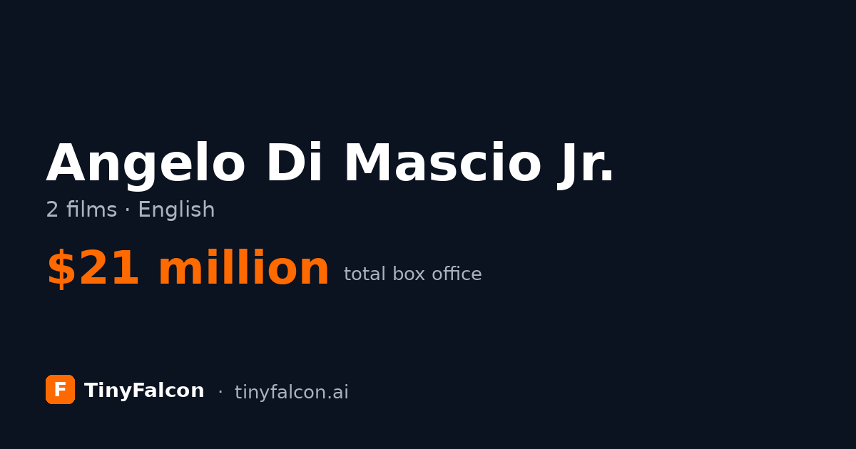 Angelo Di Mascio Jr.