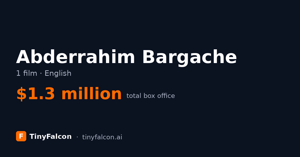 Abderrahim Bargache