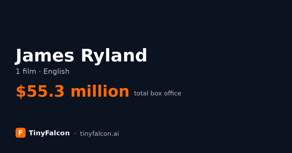 James Ryland