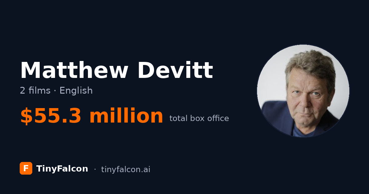 Matthew Devitt