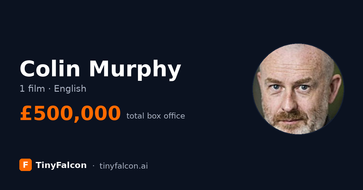 Colin Murphy