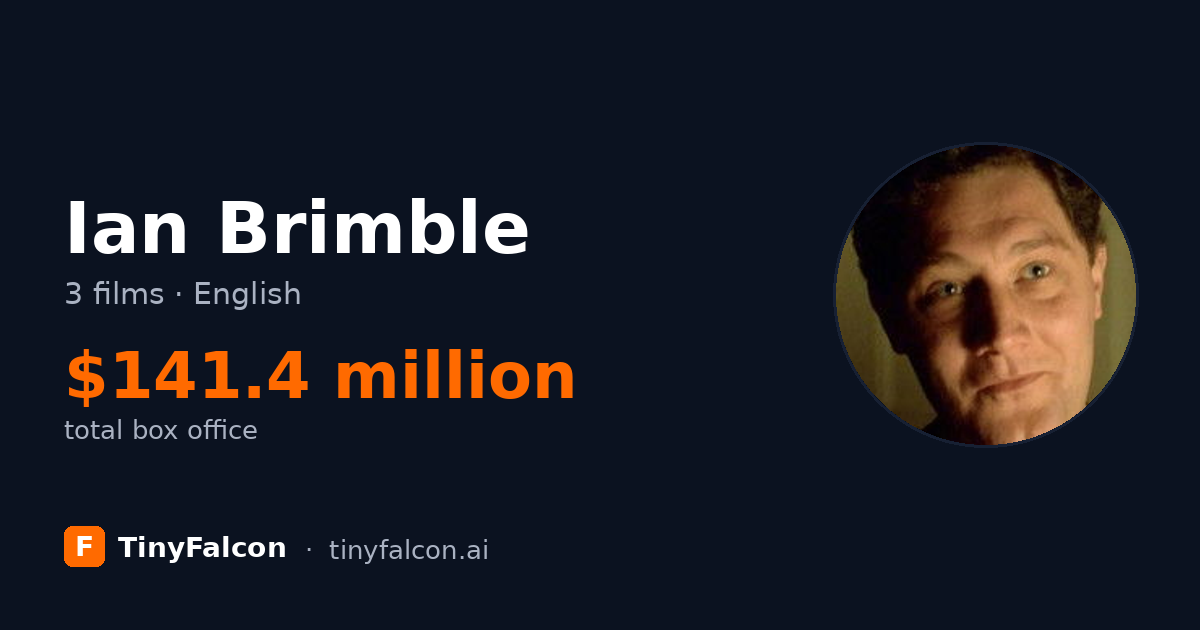 Ian Brimble