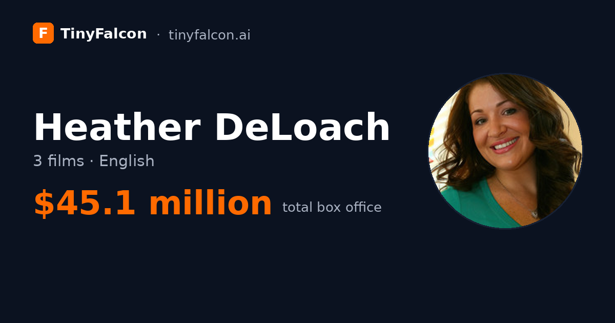 Heather DeLoach