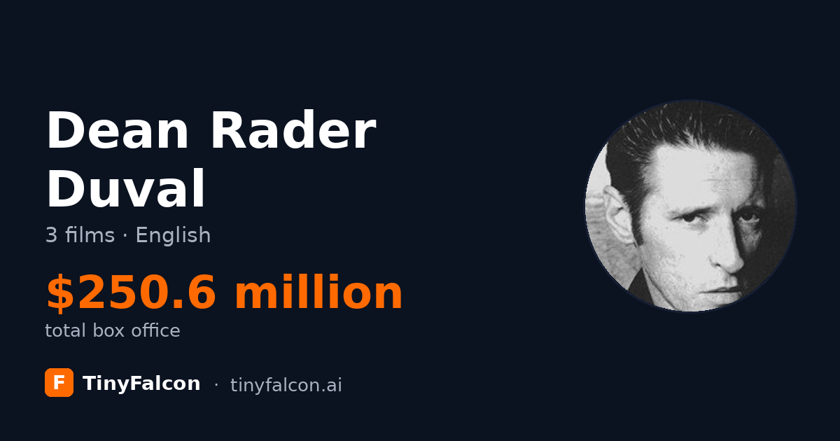 Dean Rader Duval