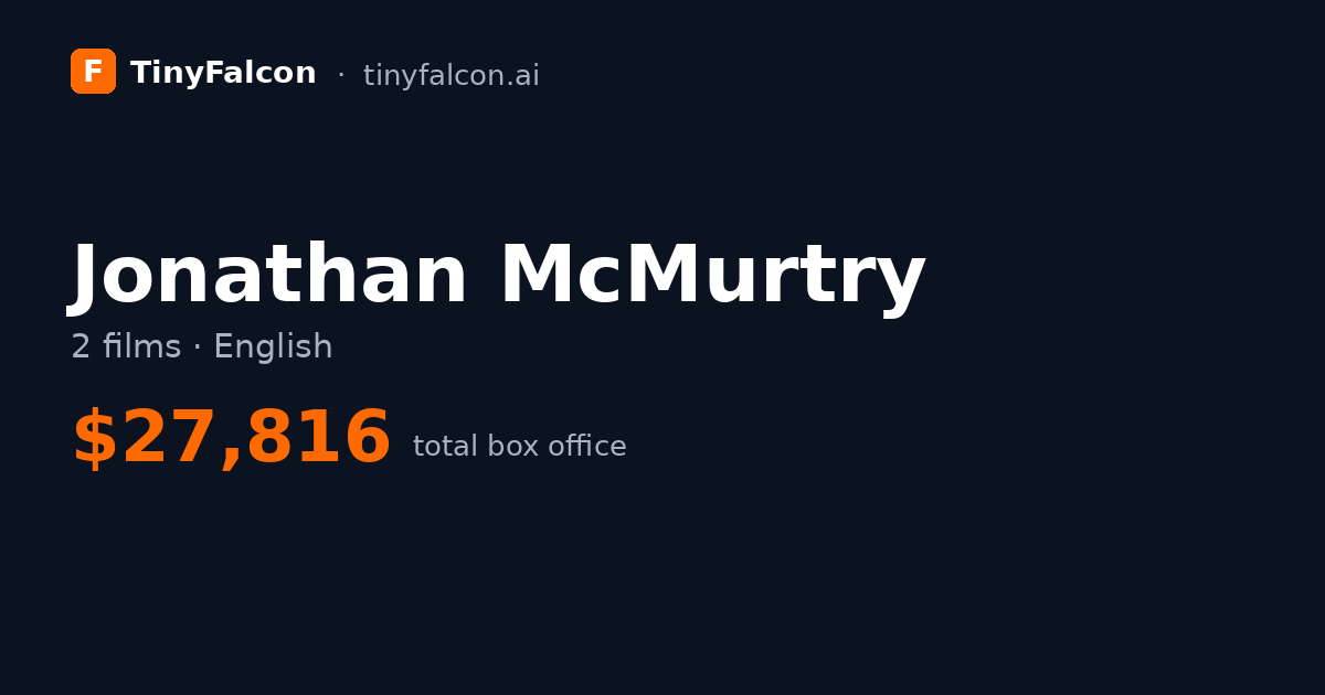 Jonathan McMurtry