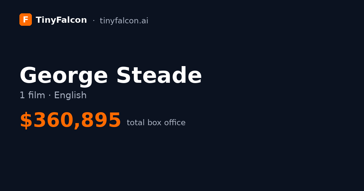 George Steade