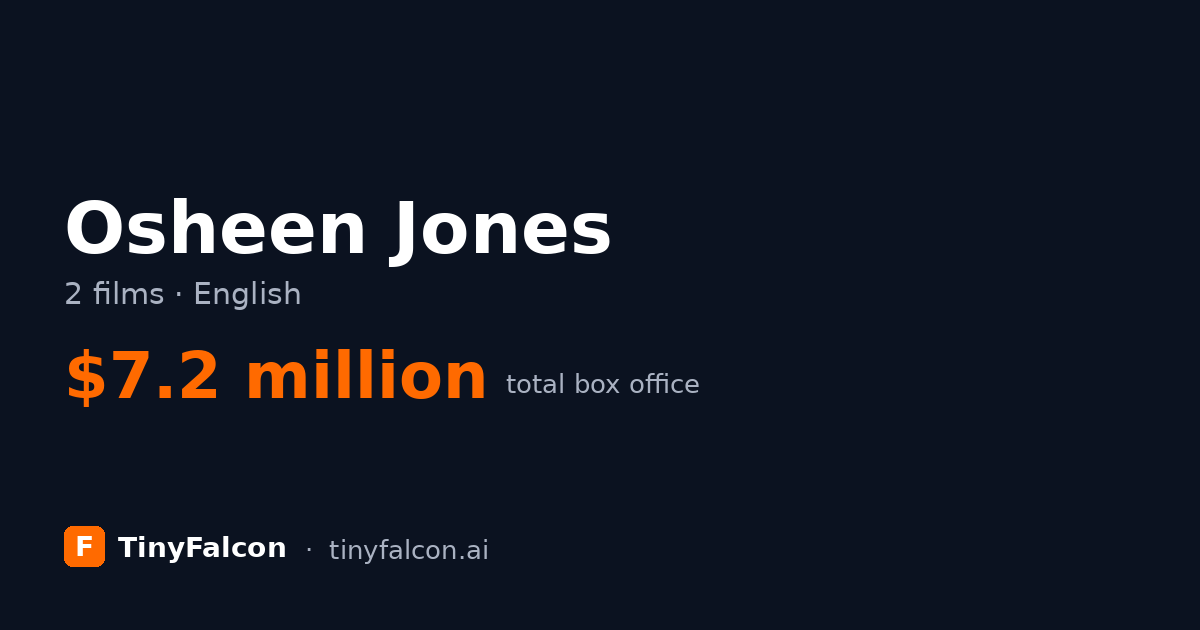Osheen Jones