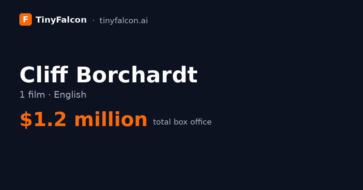 Cliff Borchardt