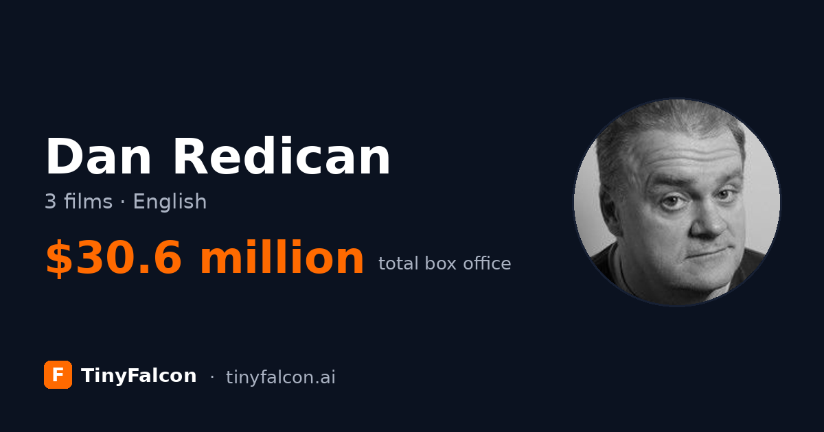 Dan Redican