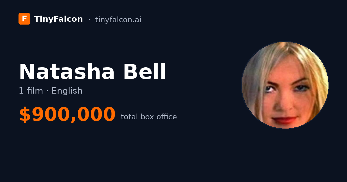 Natasha Bell