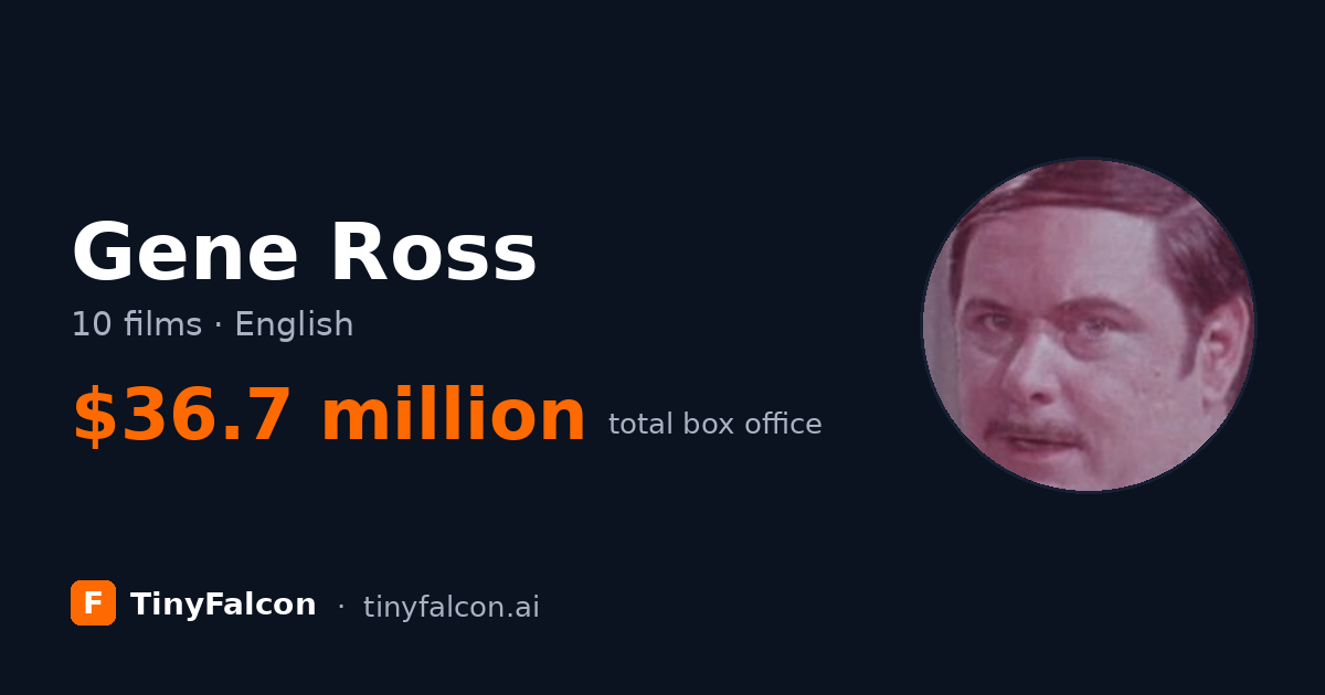 Gene Ross