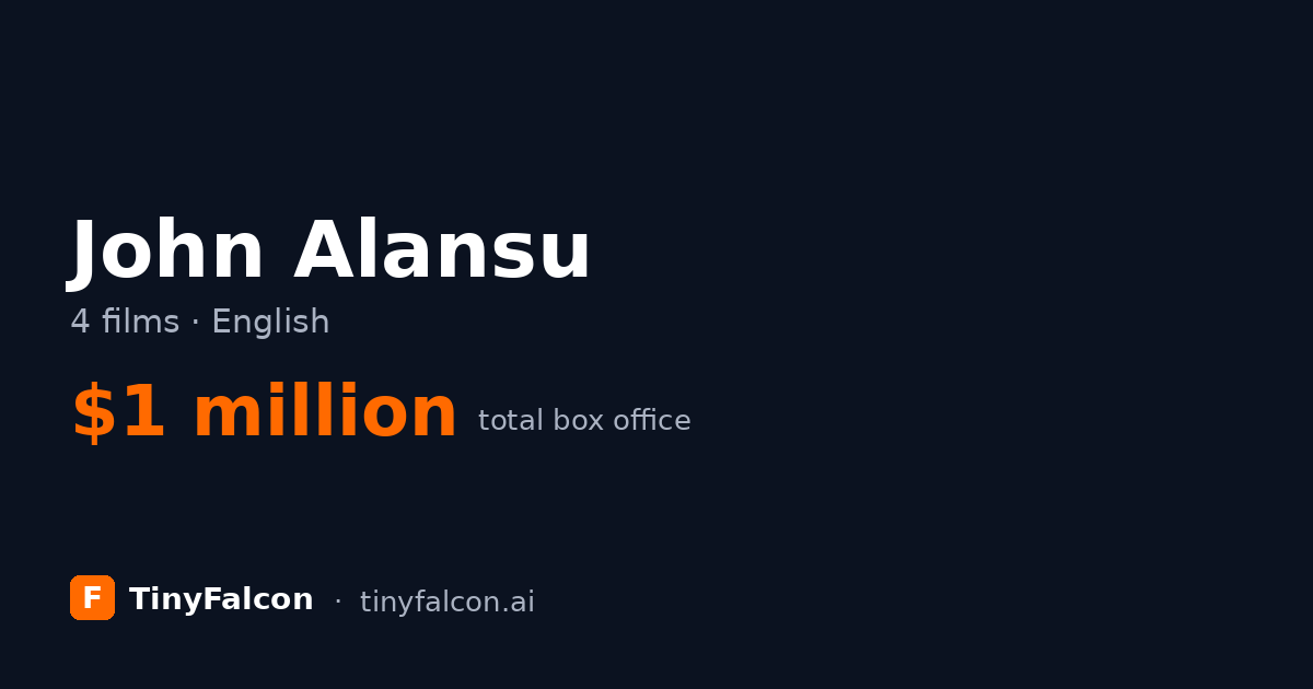John Alansu