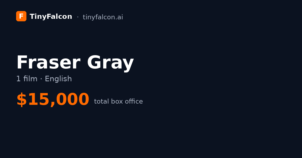 Fraser Gray