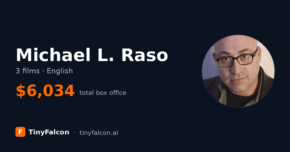 Michael L. Raso