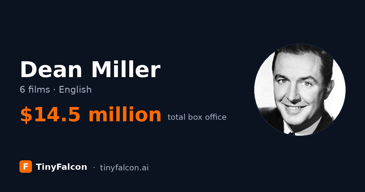 Dean Miller