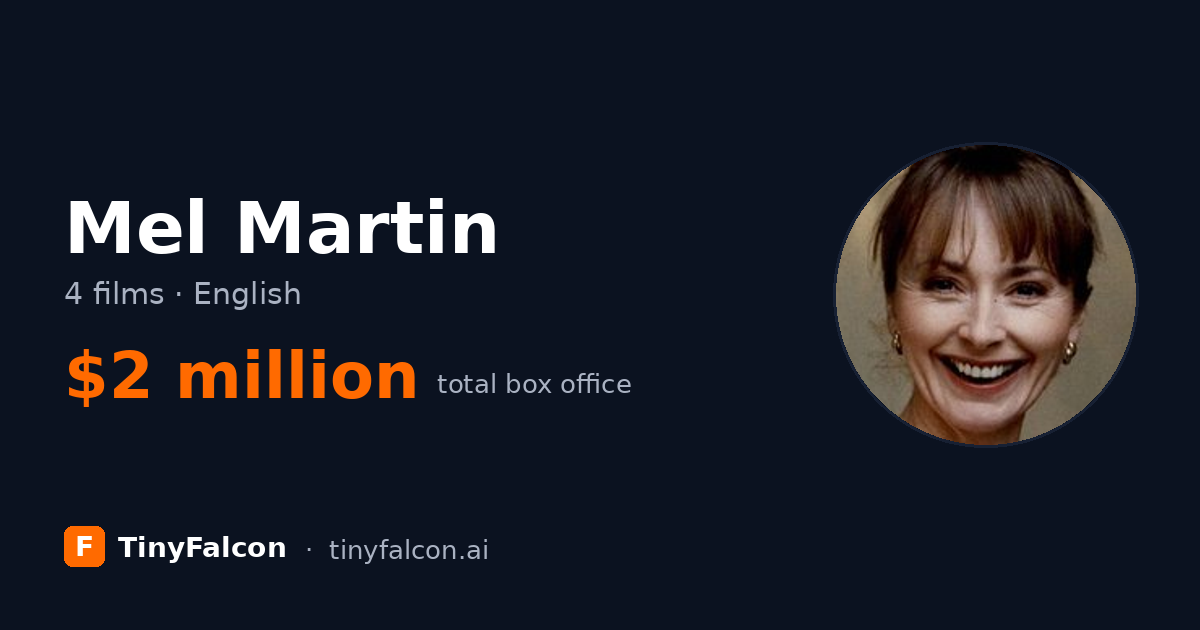 Mel Martin