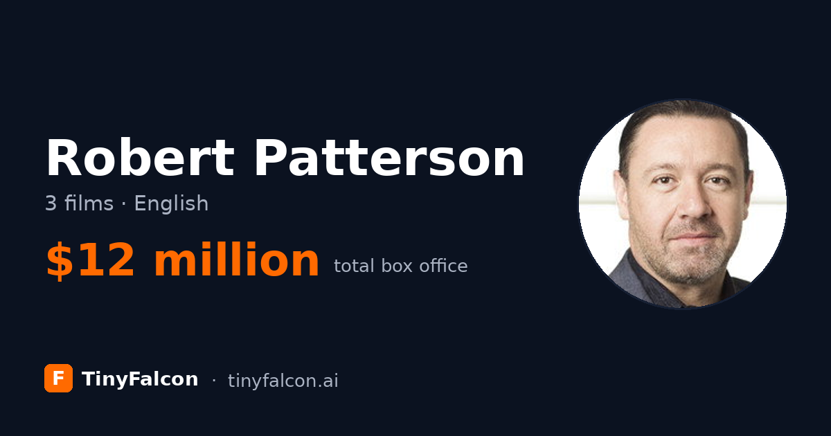 Robert Patterson