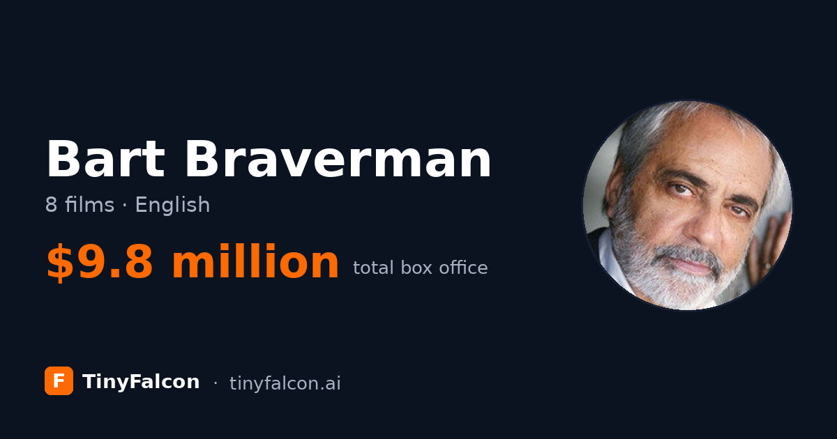 Bart Braverman
