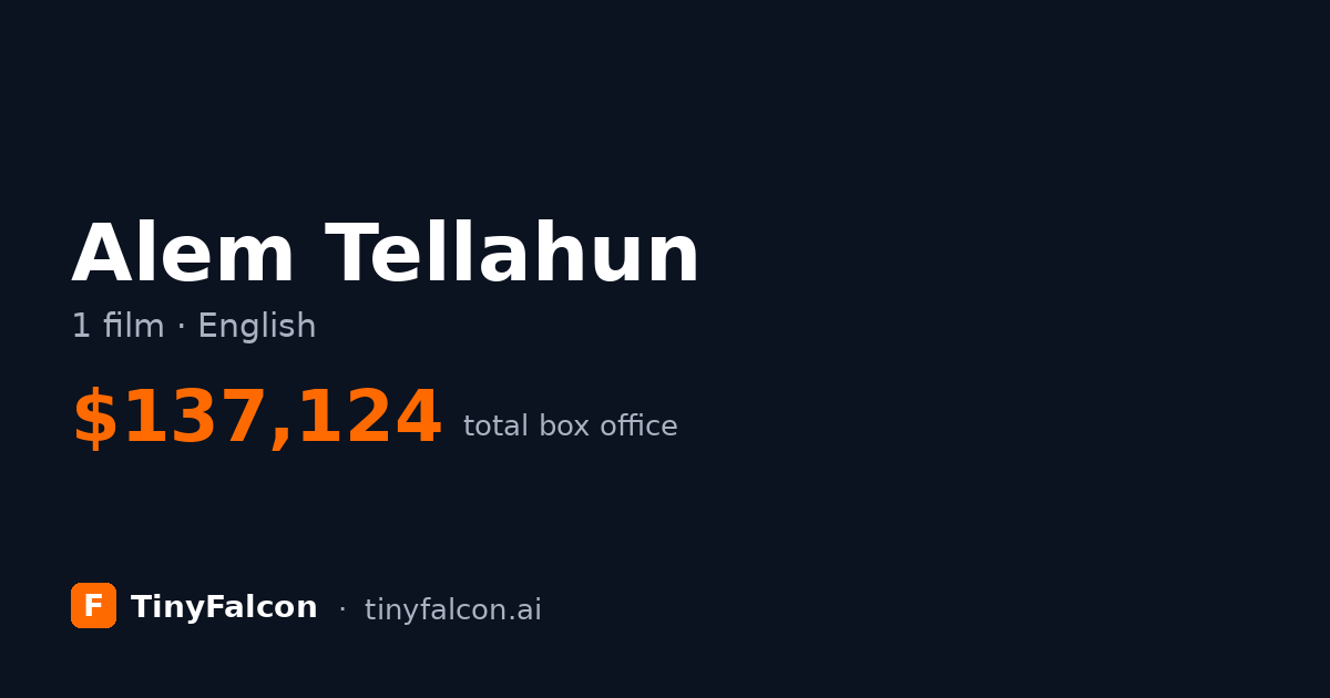 Alem Tellahun