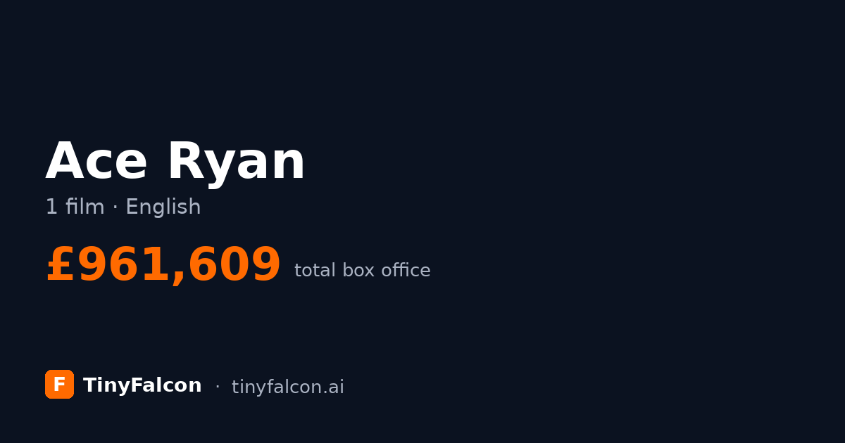 Ace Ryan