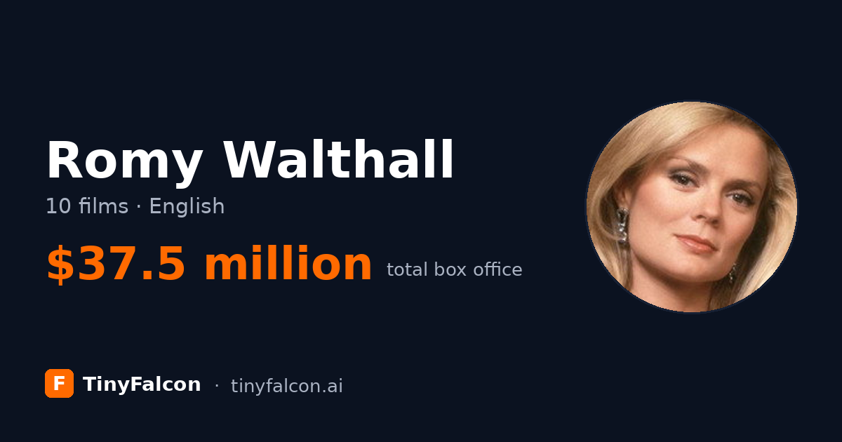 Romy Walthall