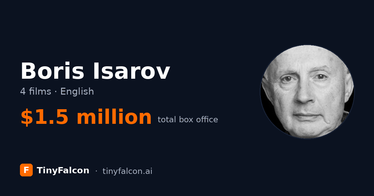 Boris Isarov