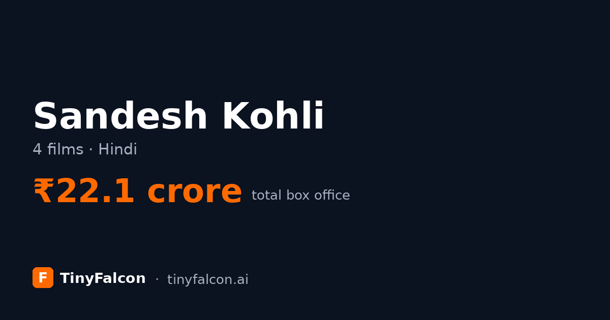 Sandesh Kohli