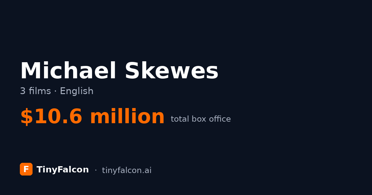 Michael Skewes