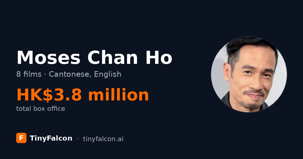 Moses Chan Ho