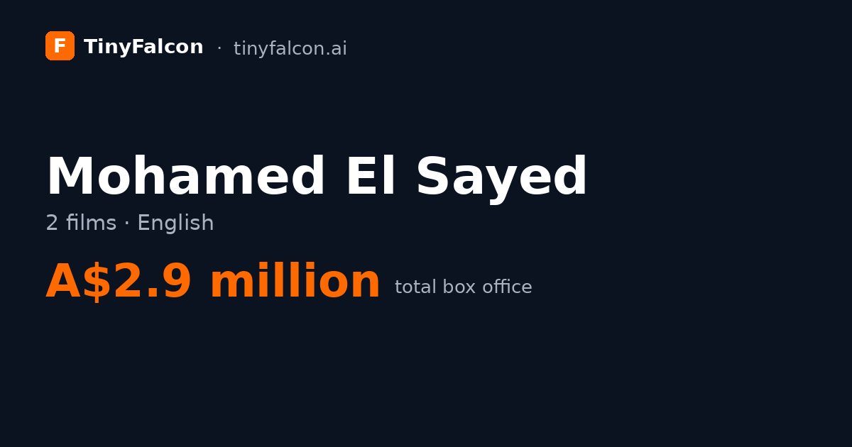 Mohamed El Sayed