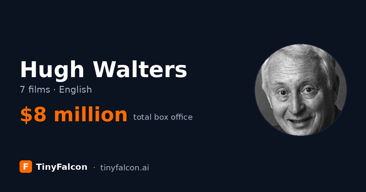 Hugh Walters
